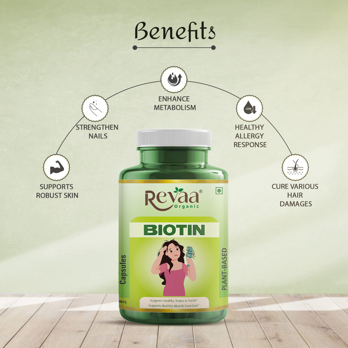 Biotin Capsule