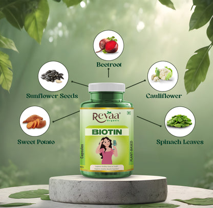 Biotin Capsule